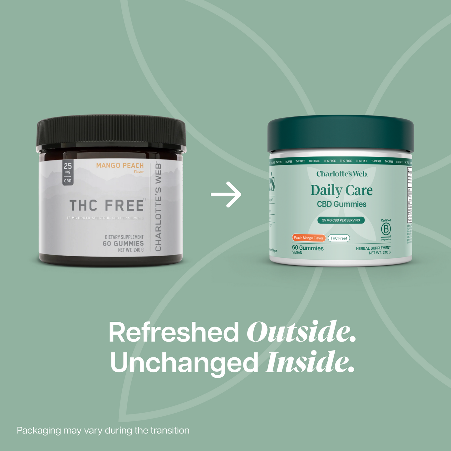 Charlotte's Web Daily Care THC-Free CBD Gummies