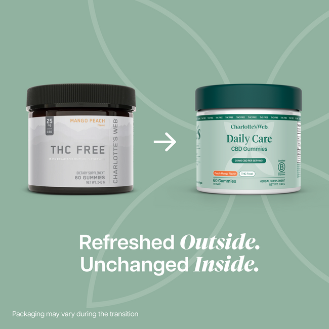 Charlotte's Web Daily Care THC-Free CBD Gummies