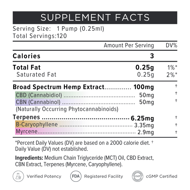 Neurogan DeepSleep Isolate Oil