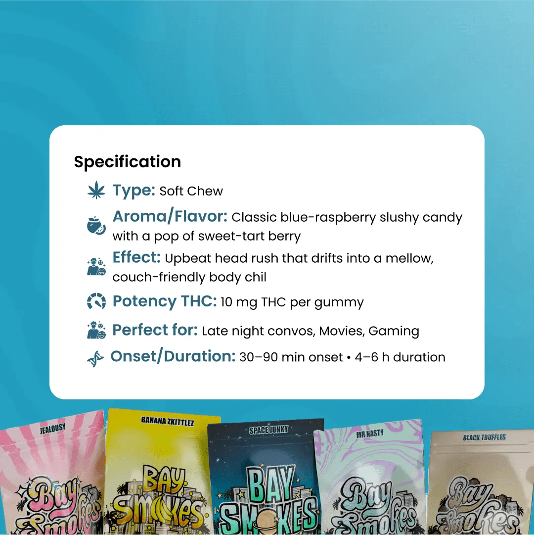 Delta9 Blue Raspberry Gummy