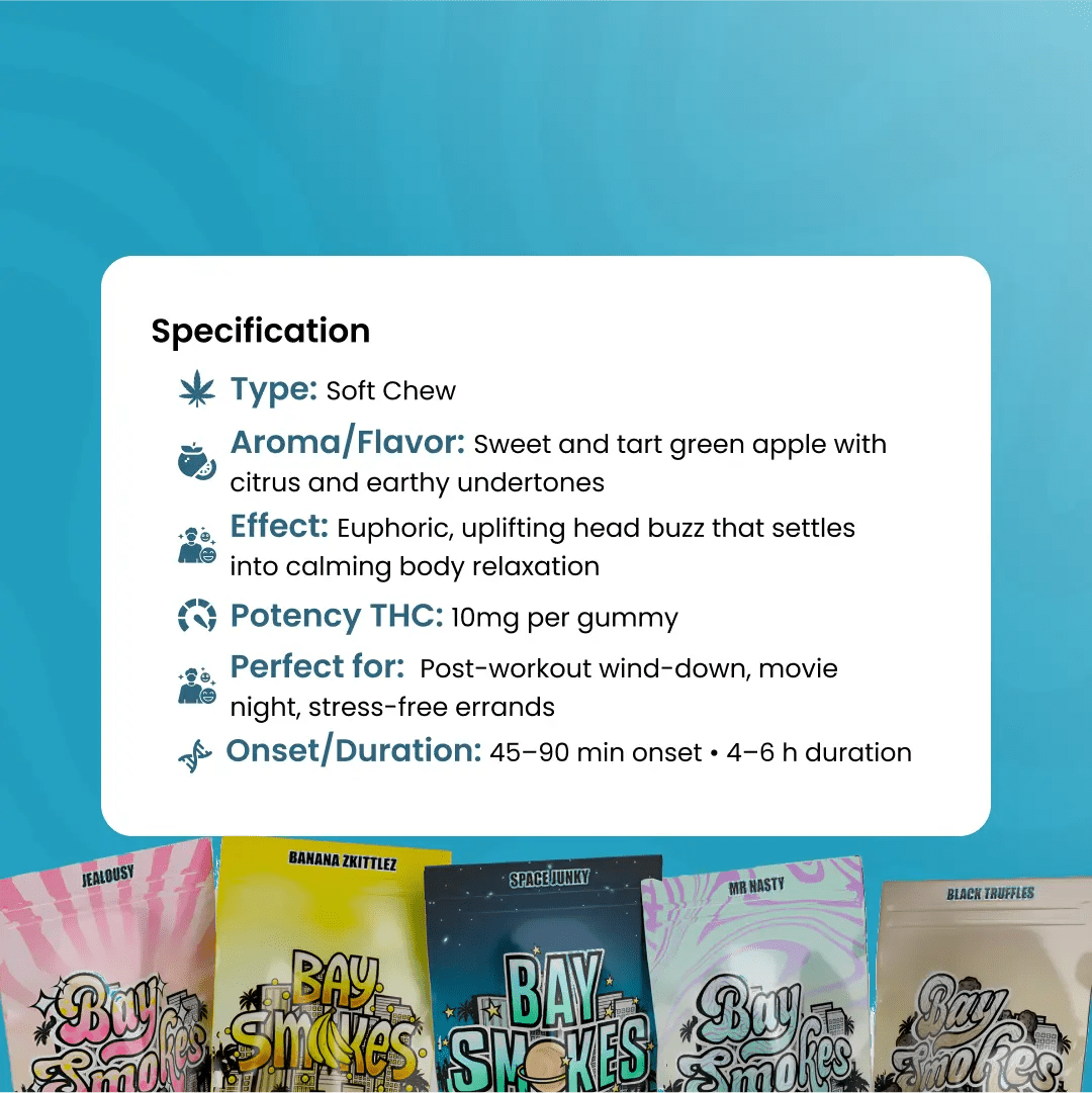 Delta9 Green Apple Gummy