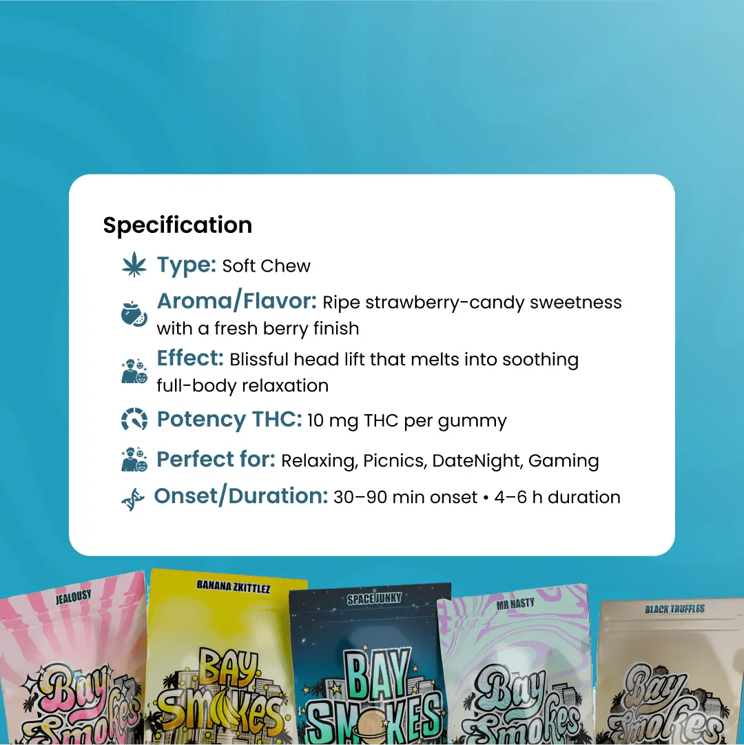 Delta9 Strawberry Gummy