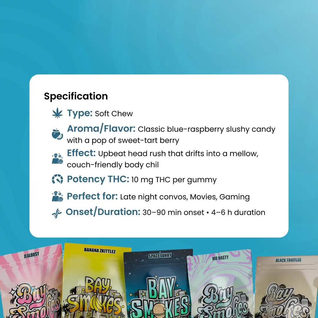 Delta9 Watermelon Gummy