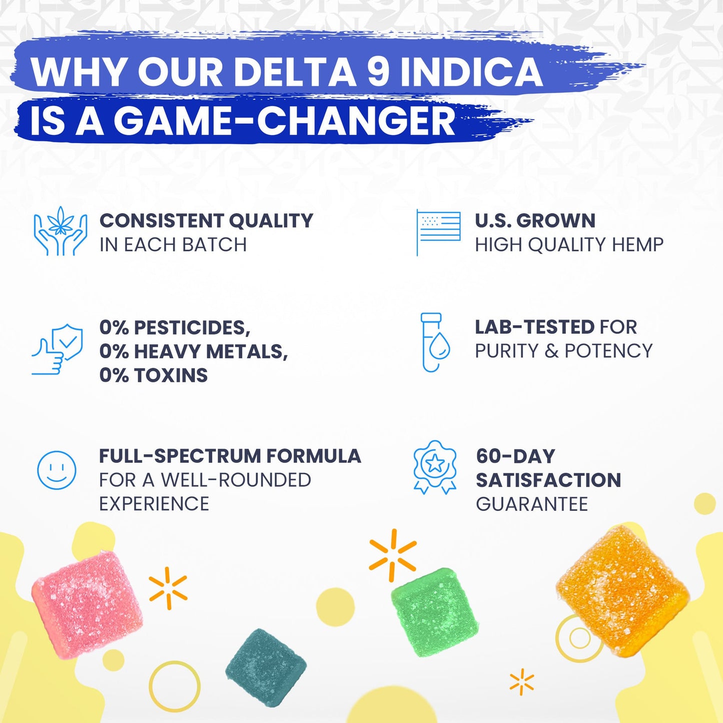 DELTA 9 GUMMIES - 30CT Peach Fuzz 810mg (15mg ea.) – INDICA