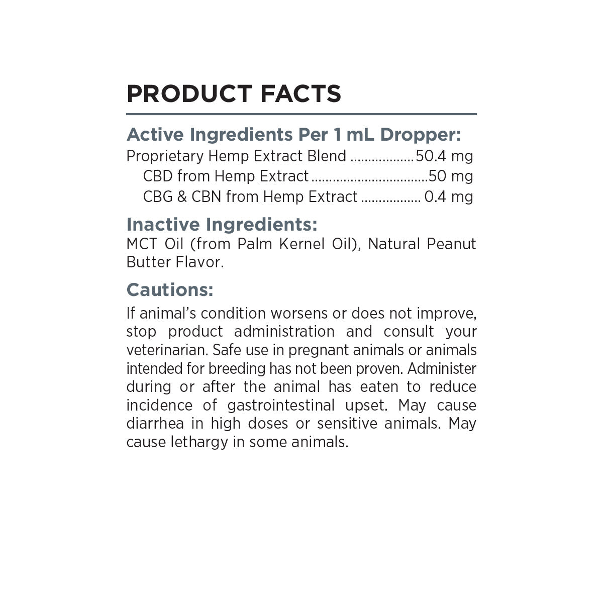 Paw CBD Broad Spectrum CBD Dog Oil Tincture Best Sales Price - Tincture Oil