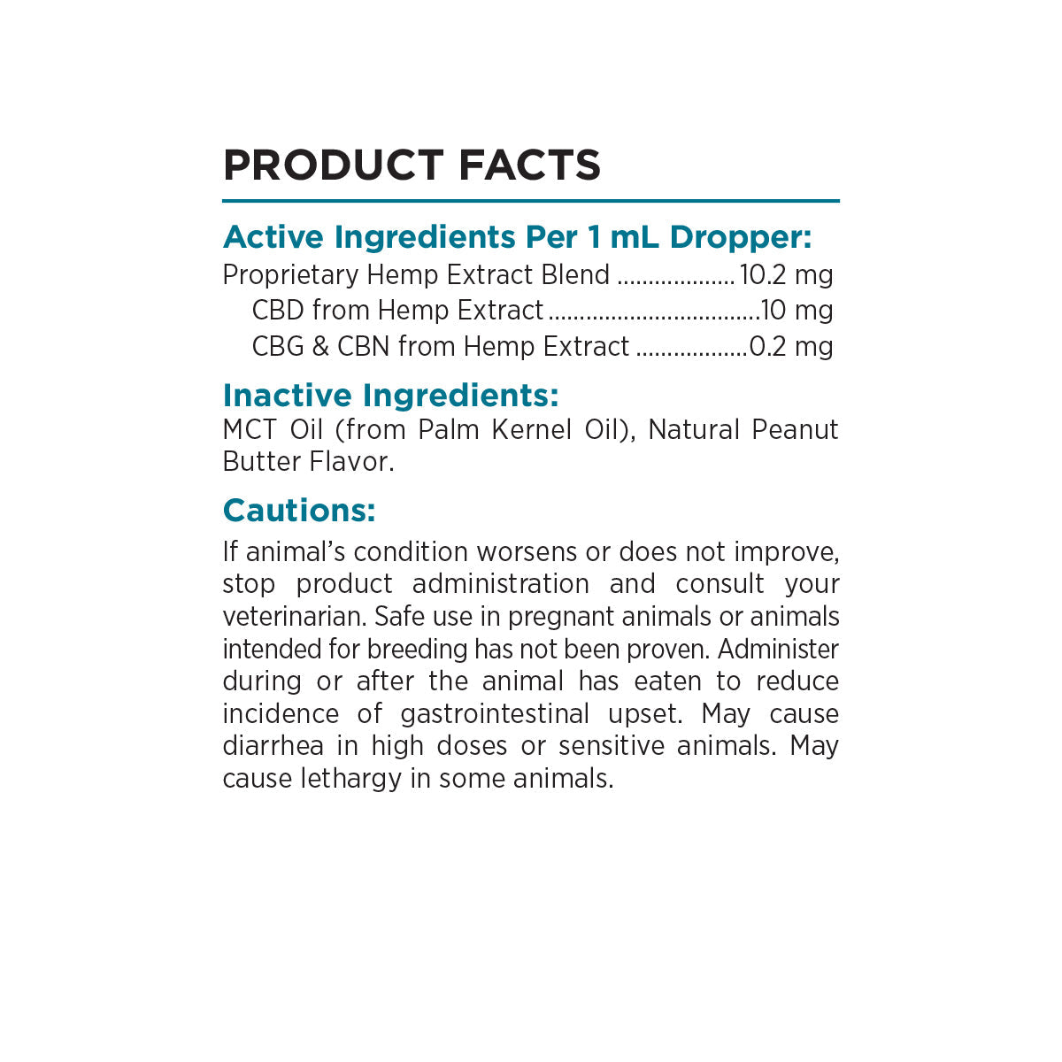 Paw CBD Broad Spectrum CBD Dog Oil Tincture Best Sales Price - Tincture Oil