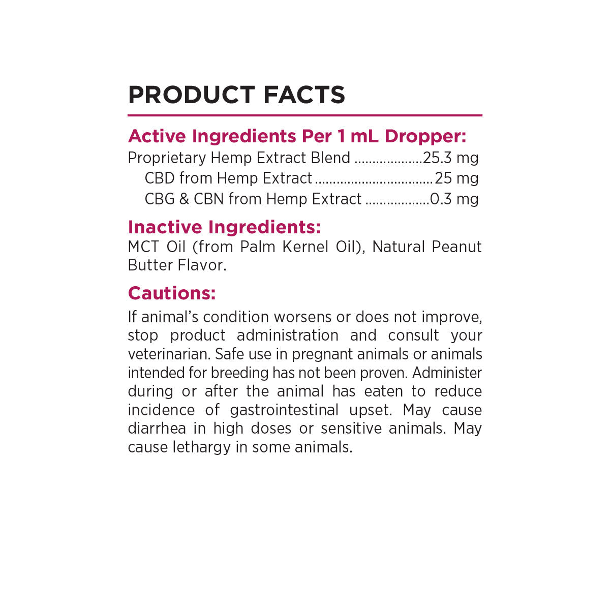 Paw CBD Broad Spectrum CBD Dog Oil Tincture Best Sales Price - Tincture Oil