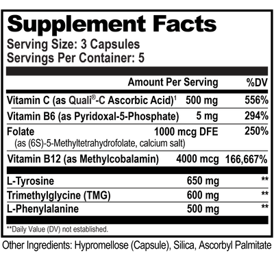 Focus Stack Best Sales Price - CBD