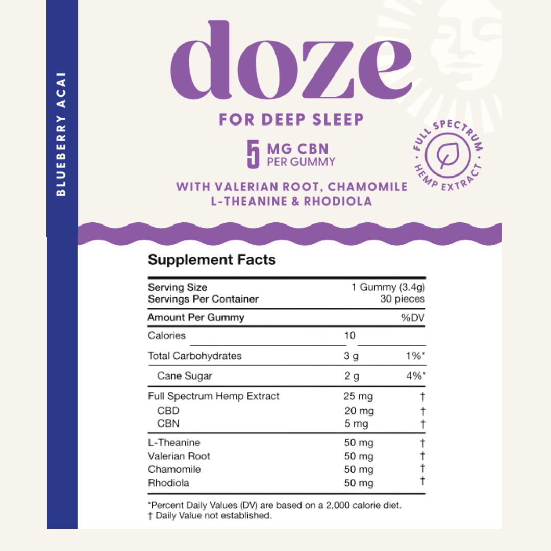 Naternal Doze Gummies