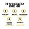 Exhale EX-4 Disposable Vape - 3G