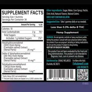 D9 + HHC + THC-P Gummies