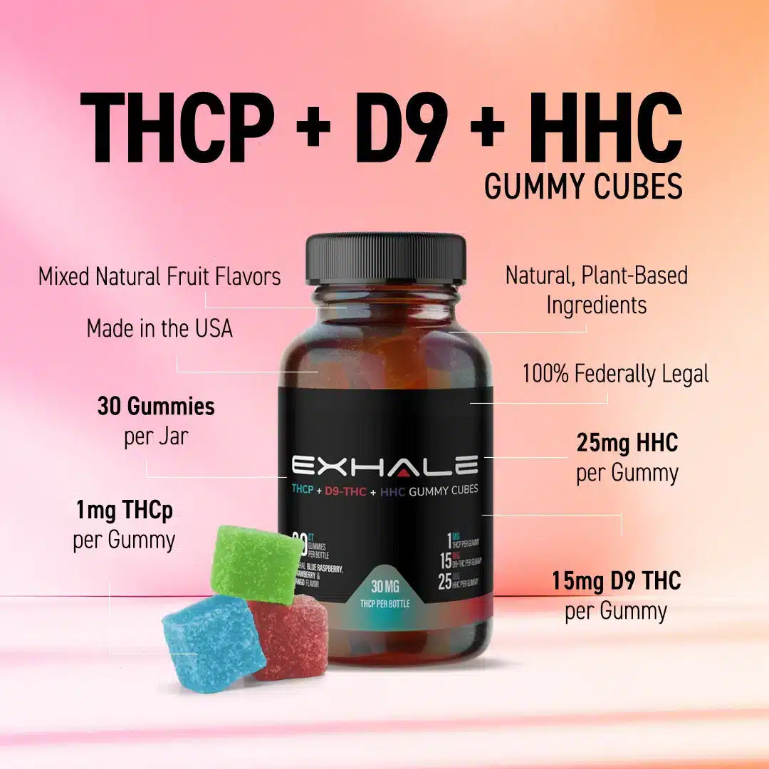 D9 + HHC + THC-P Gummies