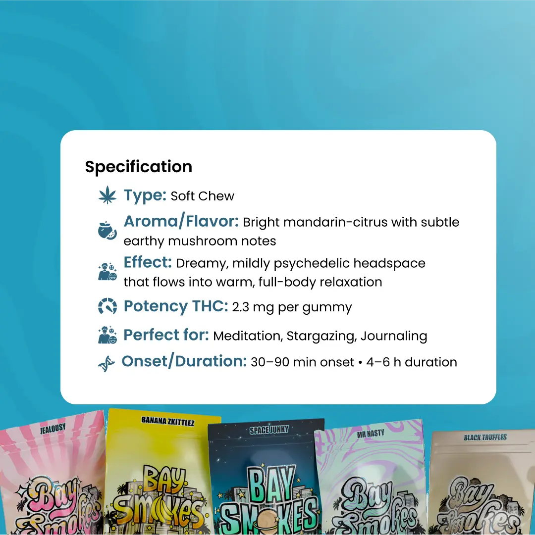 Eat My Shrooms - Mushroom Gummies