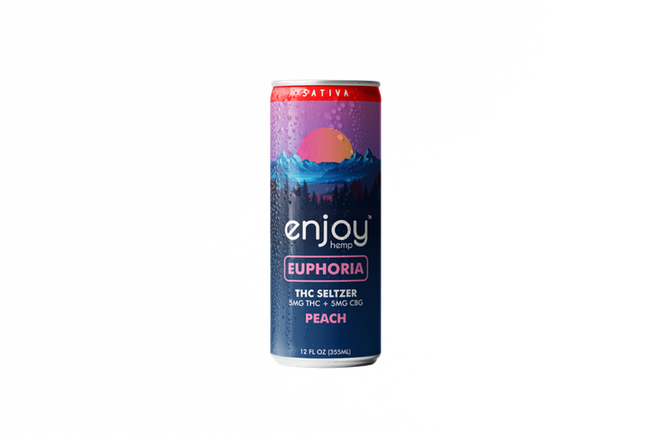 Enjoy Hemp 5mg THC + 5mg CBG Peach Seltzer for Euphoria (Sativa) | Microdose Uplifting, Alcohol-Free Drink