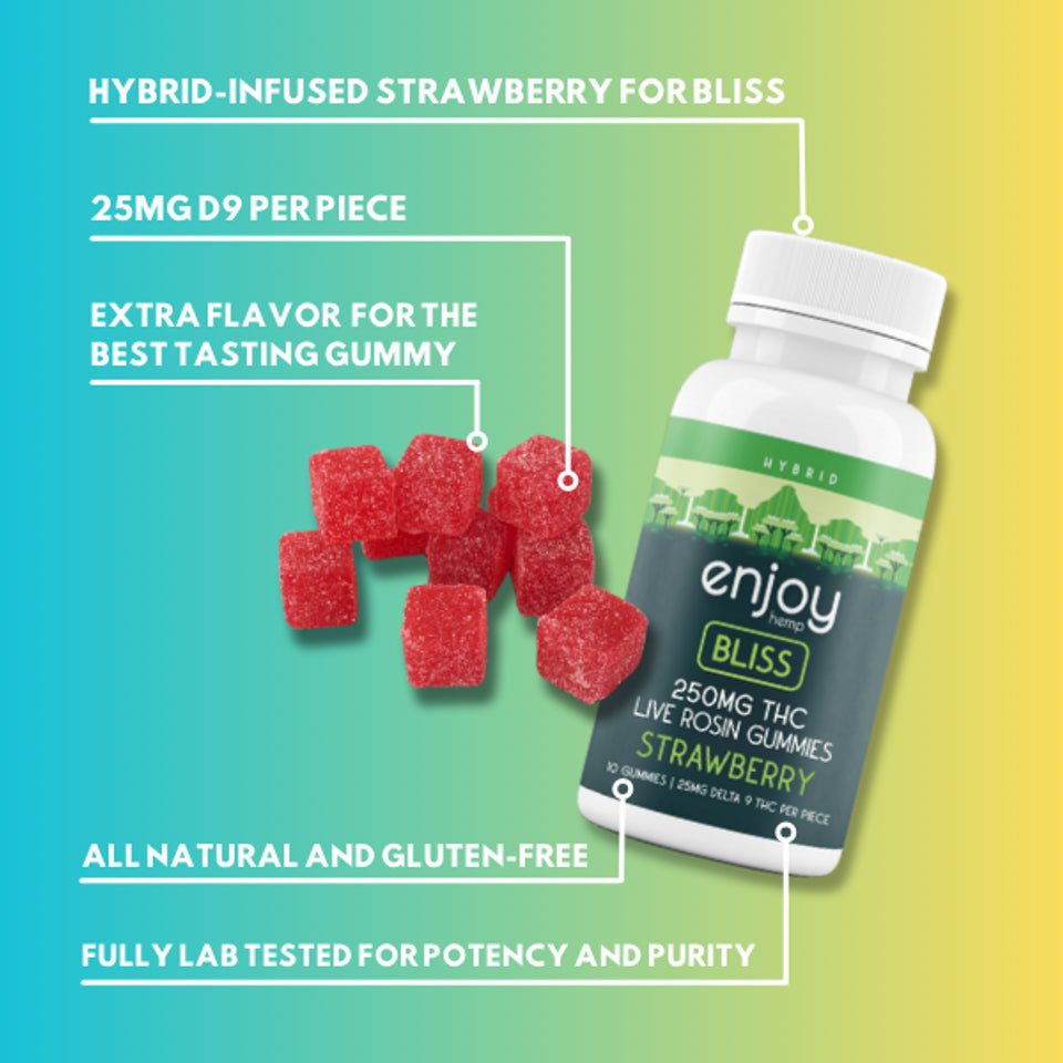 Enjoy Hemp Live Rosin Mega Dose Delta 9 THC 250mg Gummies for Bliss (Hybrid-Infused Strawberry) - 25mg each | 10 gummies