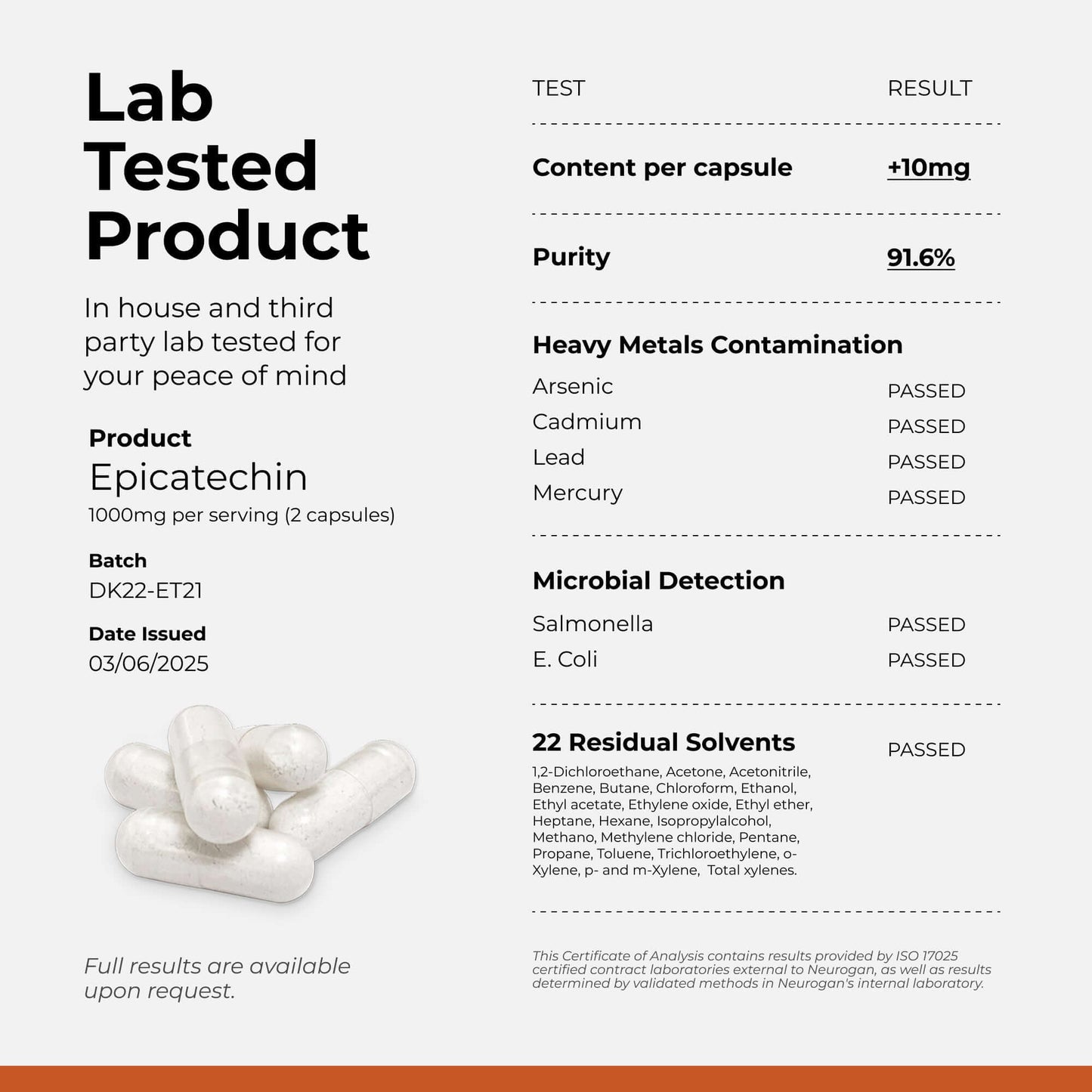 Neurogan Health Epicatechin Capsules