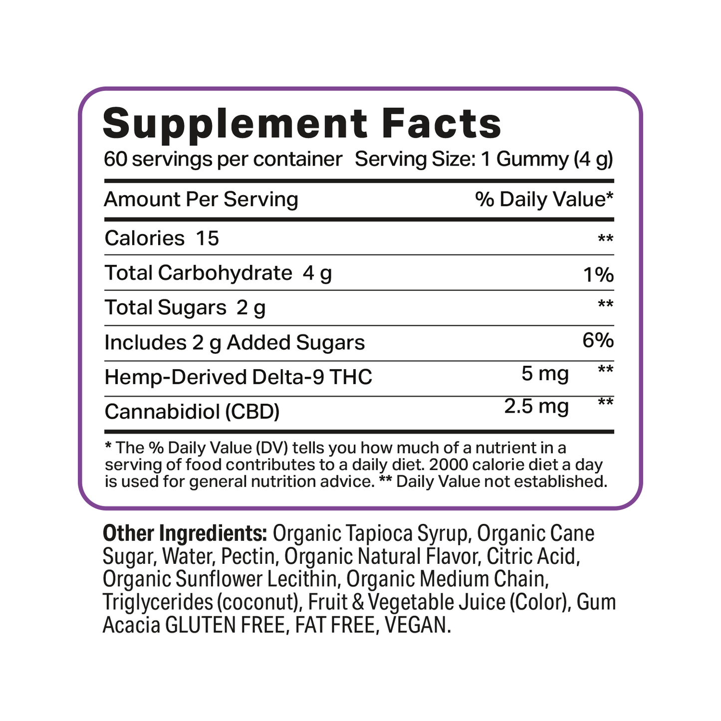 FABCBD Delta 9 Gummies