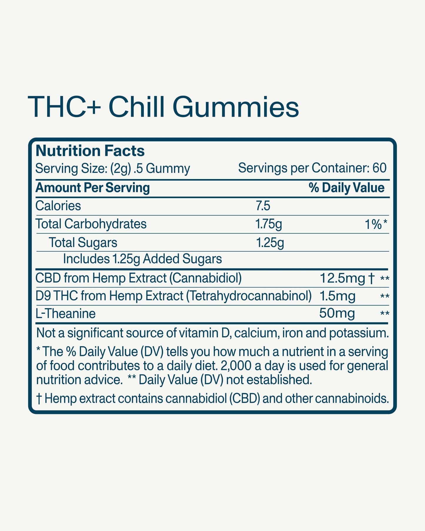 FOCL THC+ All-Day Variety Pack