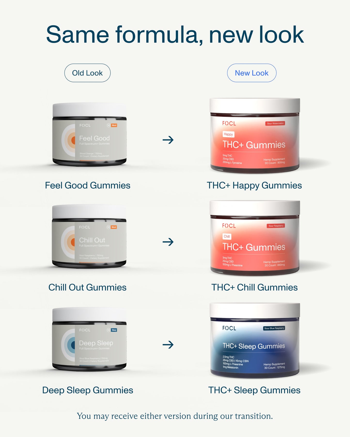 FOCL THC+ All-Day Variety Pack