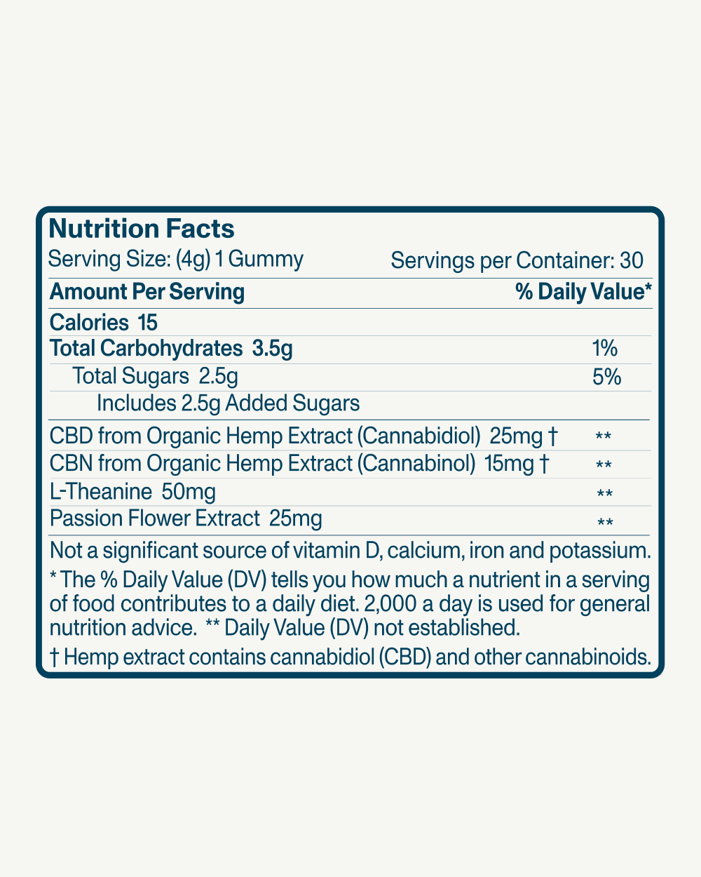 FOCL Good Night Full Spectrum Sleep Gummies