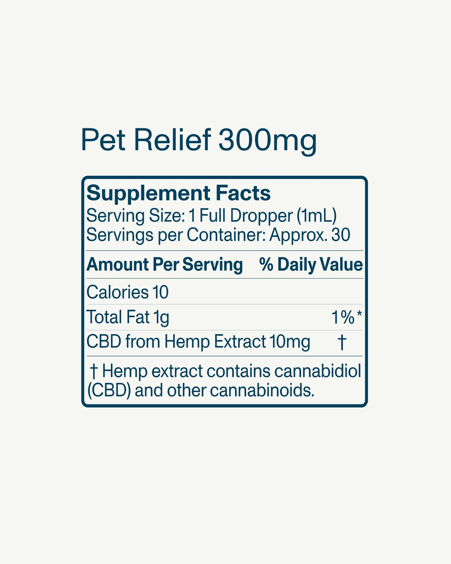 FOCL Pet Relief Drops Variety Pack