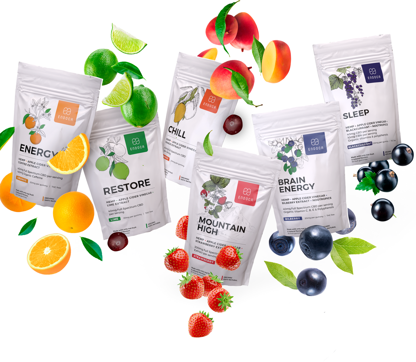 Endoca Recovery Bundle