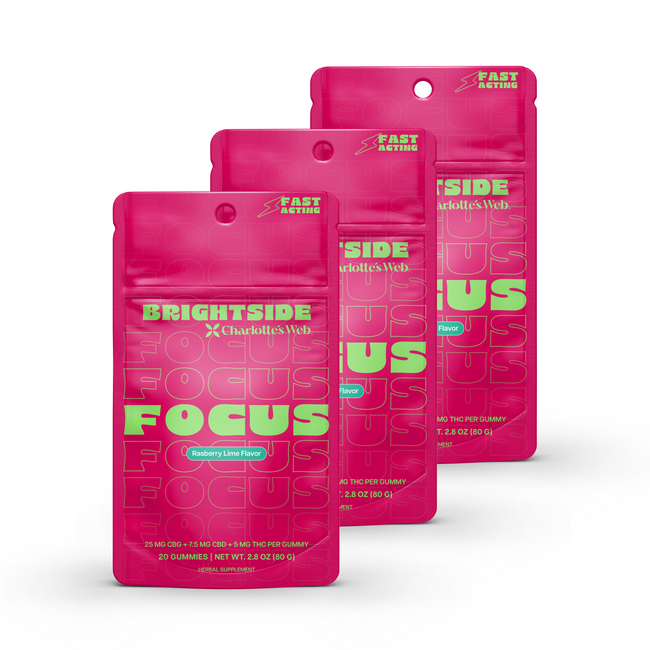 Charlotte's Web Focus THC Gummies Bundle