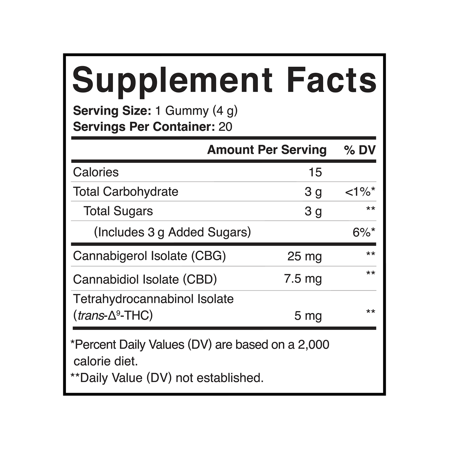 Charlotte's Web Low-Dose THC Gummies Bundle