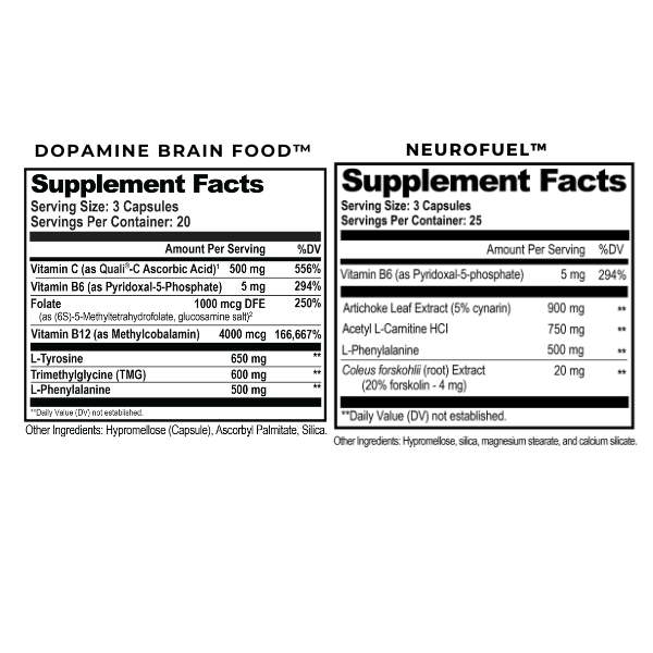 Focus & Memory Stack Best Sales Price - CBD