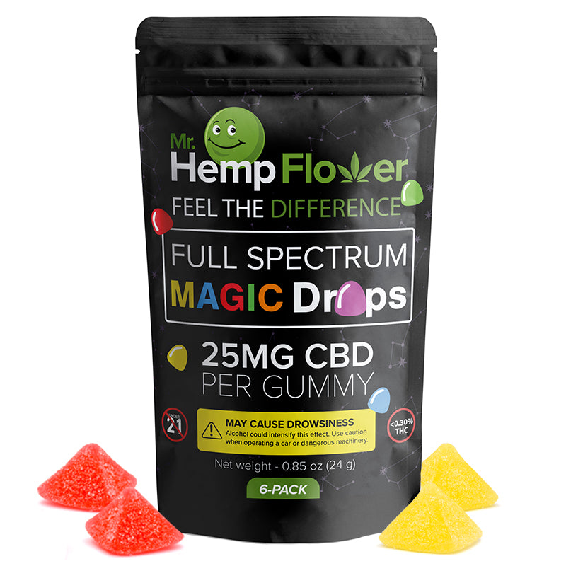 Full Spectrum CBD Gummies – 25mg CBD Best Sales Price - Gummies