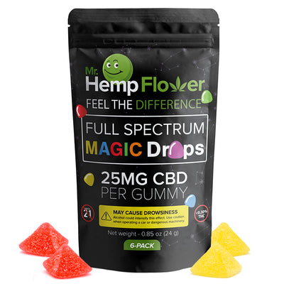 Full Spectrum CBD Gummies – 25mg CBD Best Sales Price - Gummies