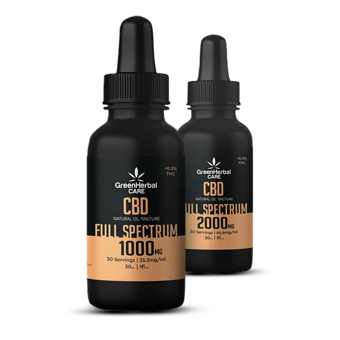 GHC CBD Full Spectrum - Hemp Seed Oil