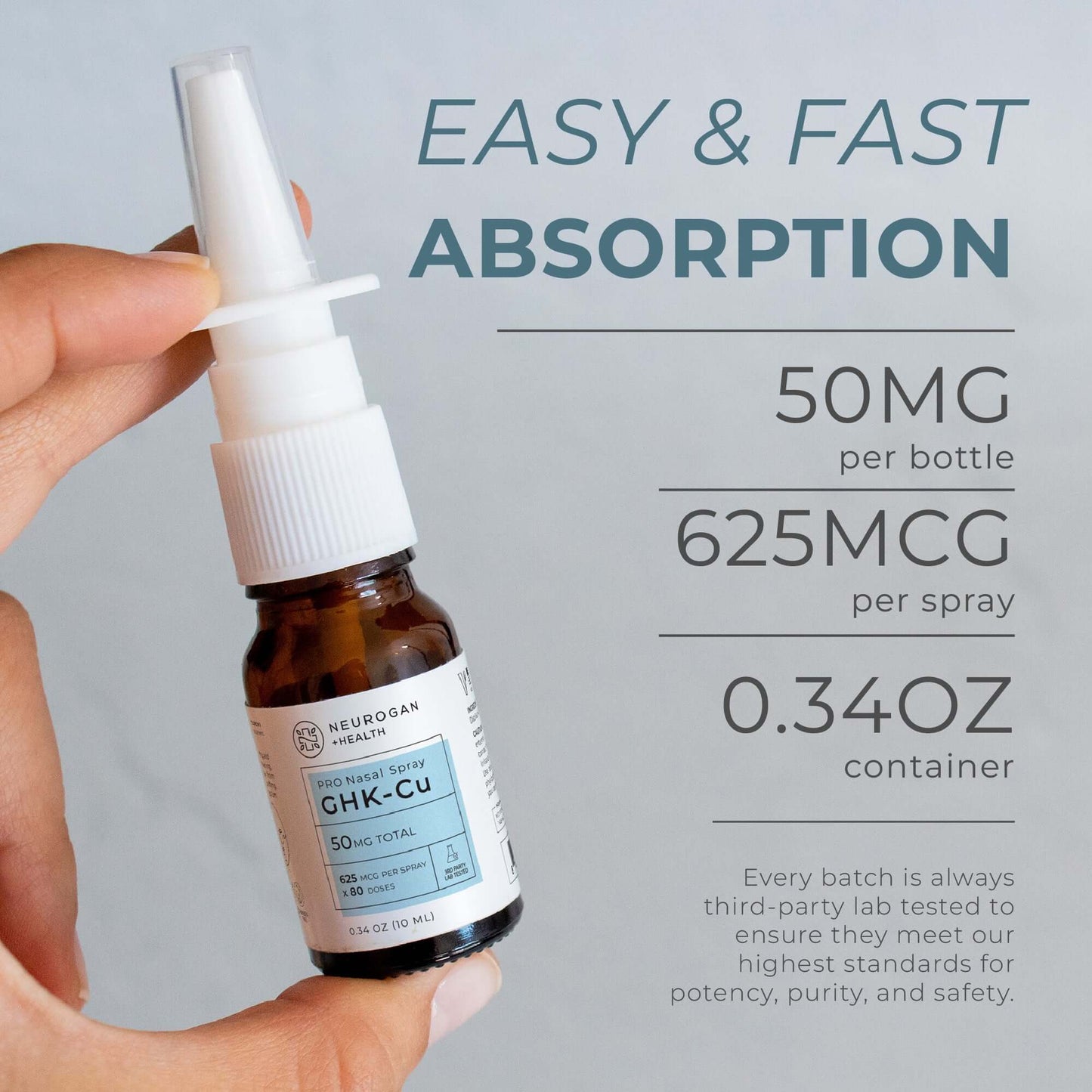 Neurogan Health GHK-CU Nasal Spray