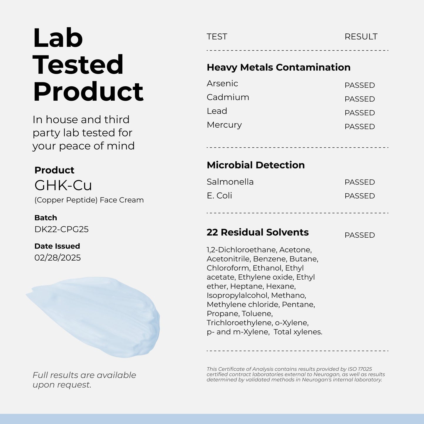 Neurogan Health Advanced GHK-Cu Copper Peptide Face Cream 2400mg