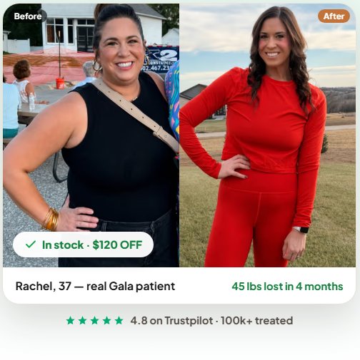 GLP-1 Medication Lose up to 20% of Body Weight