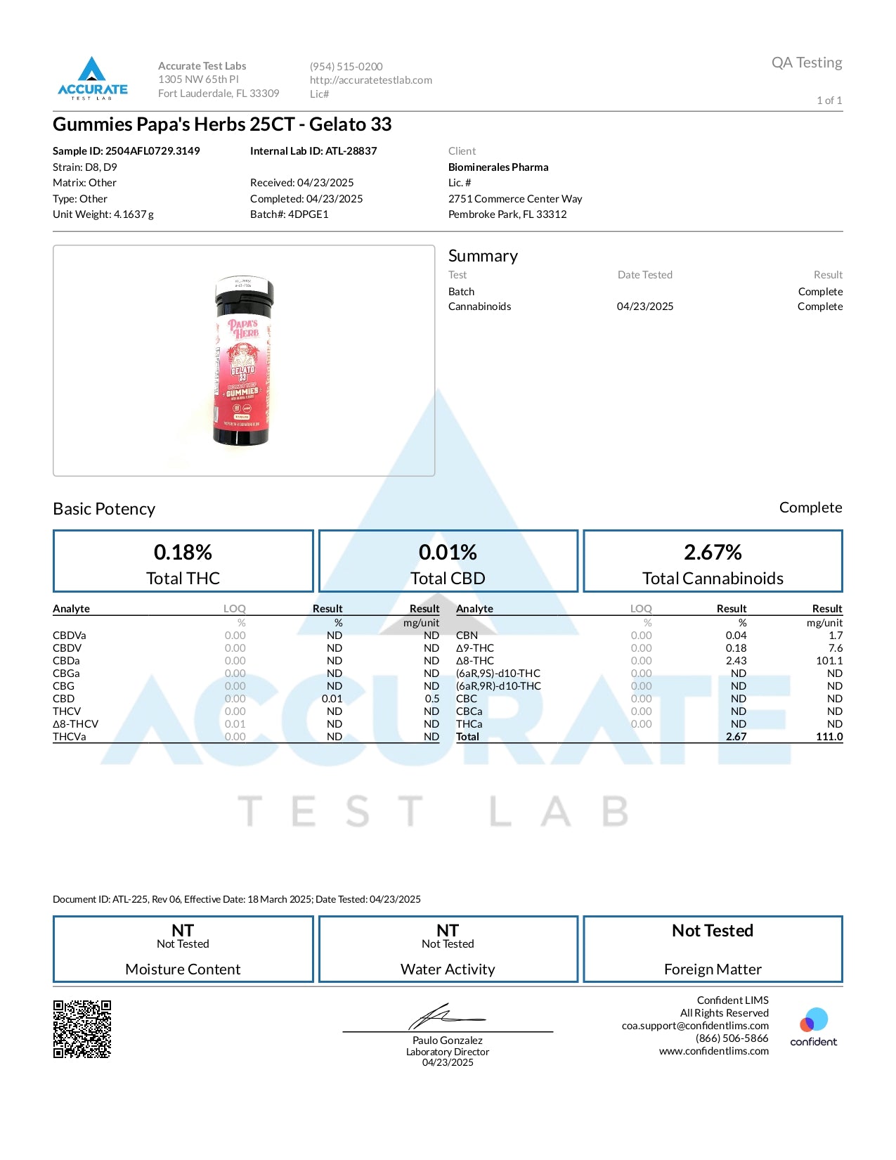 Papa's Herb Gelato 33 Gummies