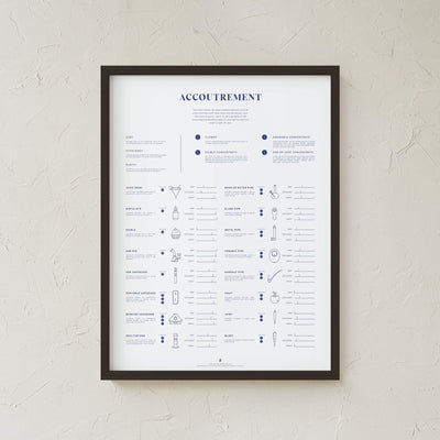 GoldLeaf Accoutrement Accessory Chart Print Best Sales Price - Art Prints