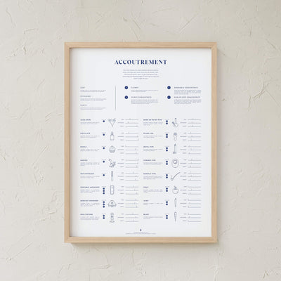 GoldLeaf Accoutrement Accessory Chart Print Best Sales Price - Art Prints