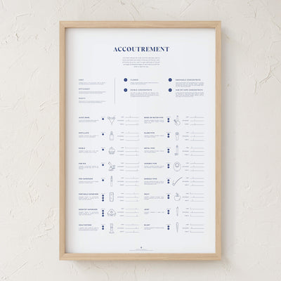 GoldLeaf Accoutrement Accessory Chart Print Best Sales Price - Art Prints