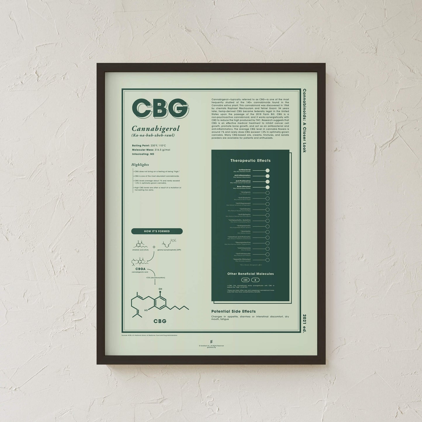 GoldLeaf CBG: A Closer Look Print Best Sales Price - Art Prints