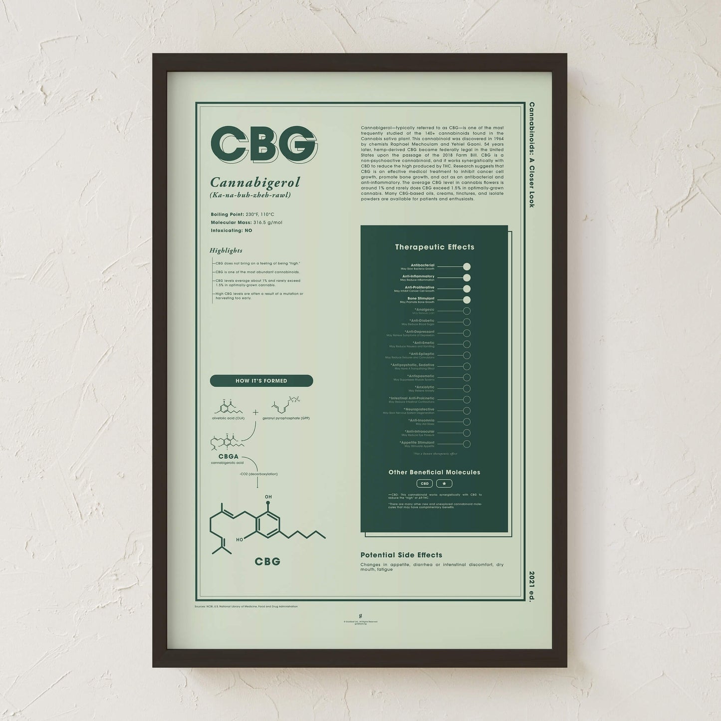 GoldLeaf CBG: A Closer Look Print Best Sales Price - Art Prints