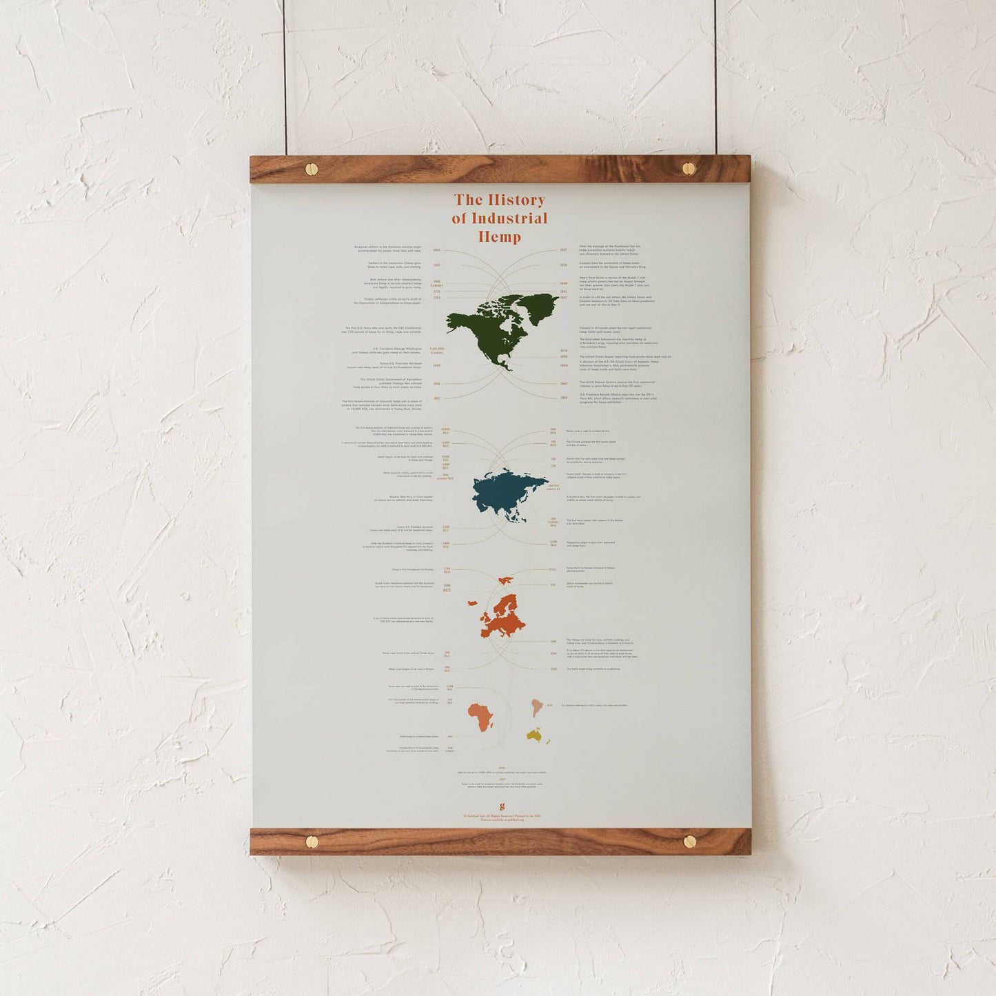 GoldLeaf History of Industrial Hemp Infographic Print Best Sales Price - Art Prints