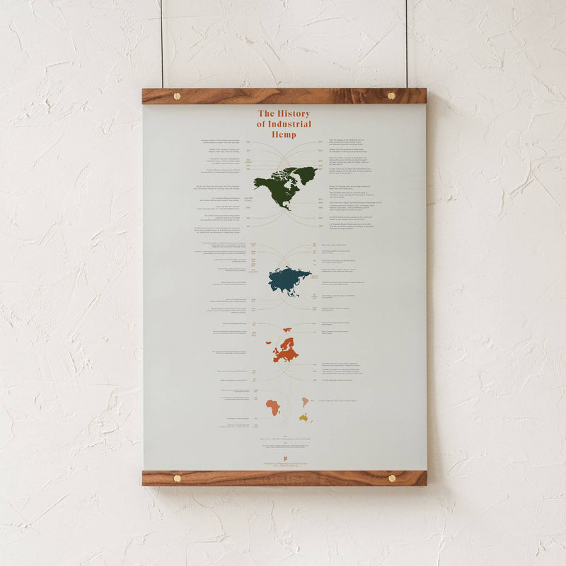 GoldLeaf History of Industrial Hemp Infographic Print Best Sales Price - Art Prints