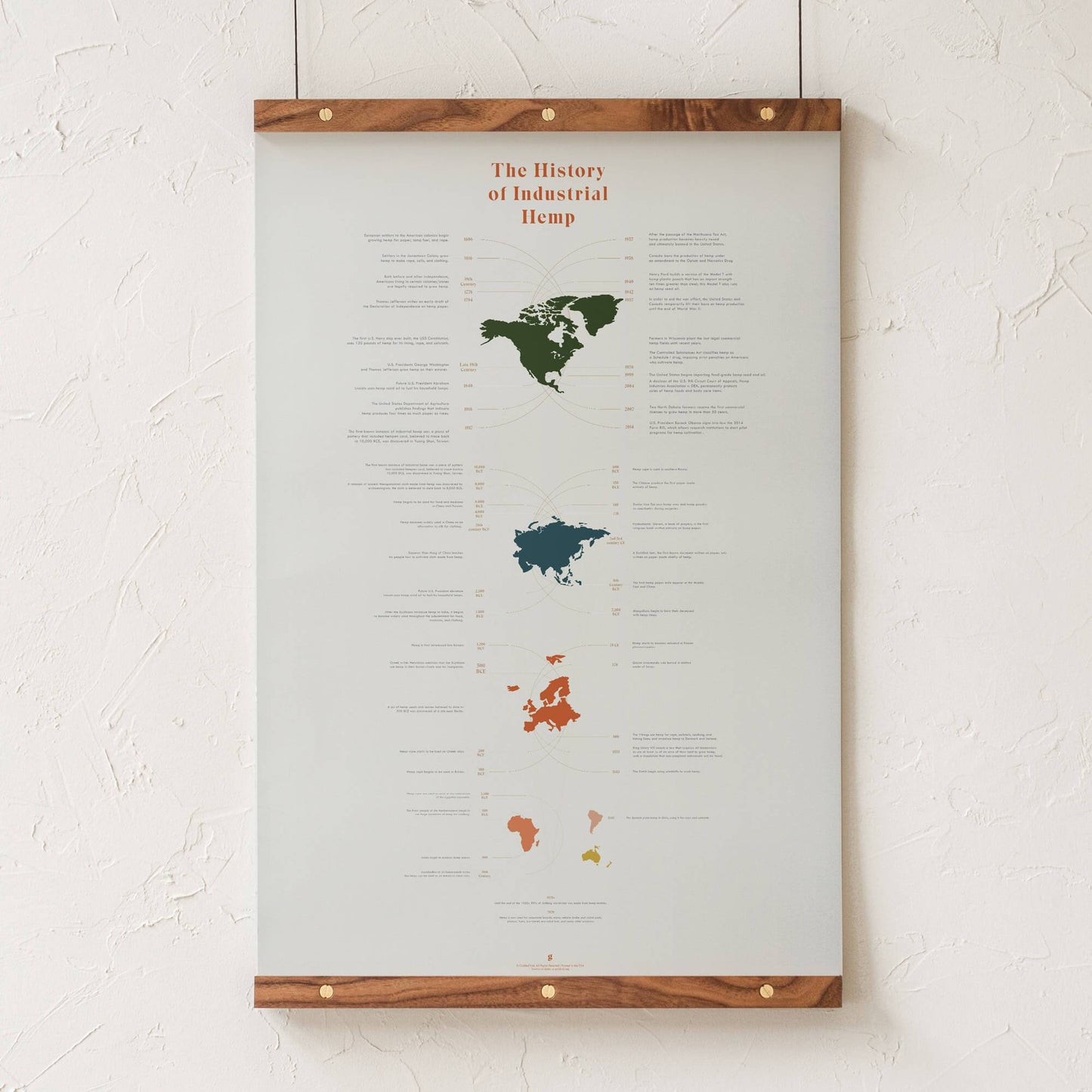 GoldLeaf History of Industrial Hemp Infographic Print Best Sales Price - Art Prints