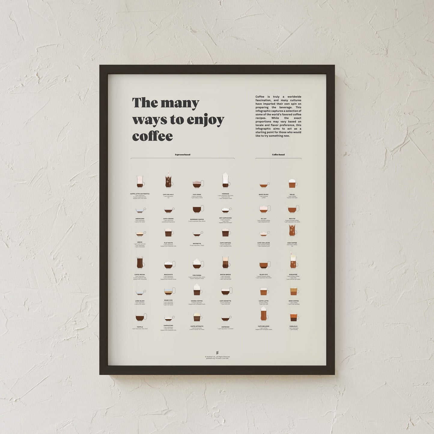 GoldLeaf The Many Ways to Enjoy Coffee Print Best Sales Price - Art Prints