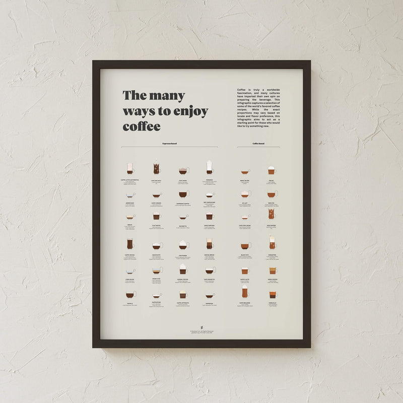 GoldLeaf The Many Ways to Enjoy Coffee Print Best Sales Price - Art Prints