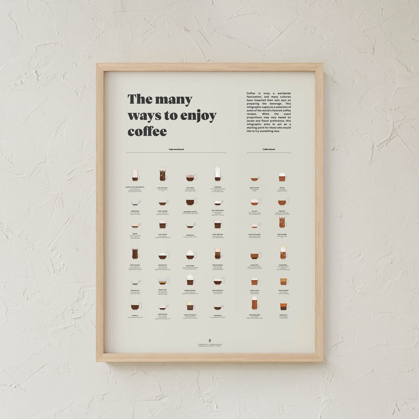 GoldLeaf The Many Ways to Enjoy Coffee Print Best Sales Price - Art Prints