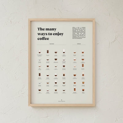 GoldLeaf The Many Ways to Enjoy Coffee Print Best Sales Price - Art Prints