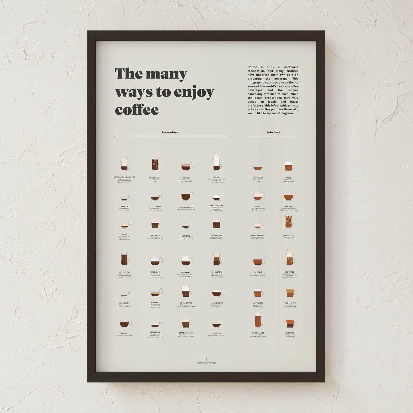 GoldLeaf The Many Ways to Enjoy Coffee Print Best Sales Price - Art Prints