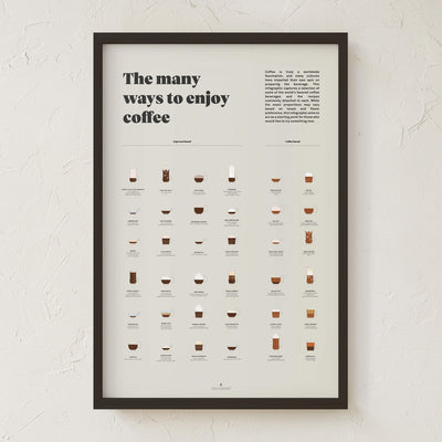 GoldLeaf The Many Ways to Enjoy Coffee Print Best Sales Price - Art Prints